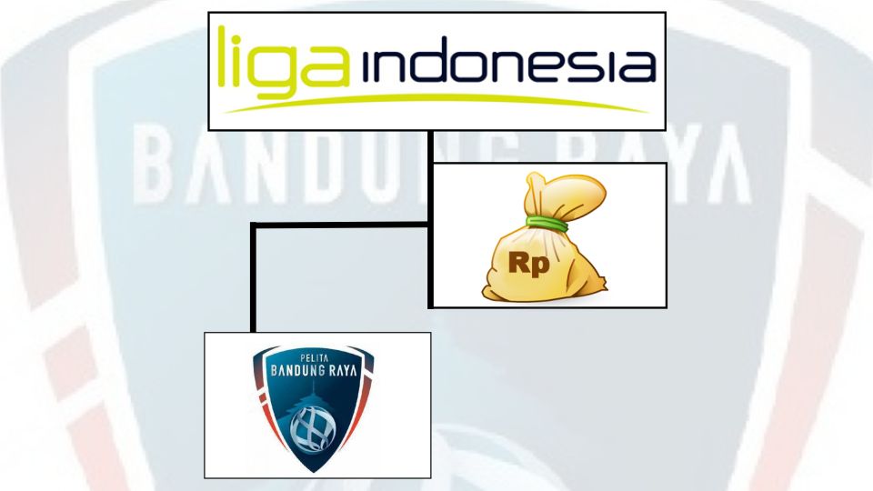  Copyright: &copy; Grafis: Eli Suhaeli/INDOSPORT